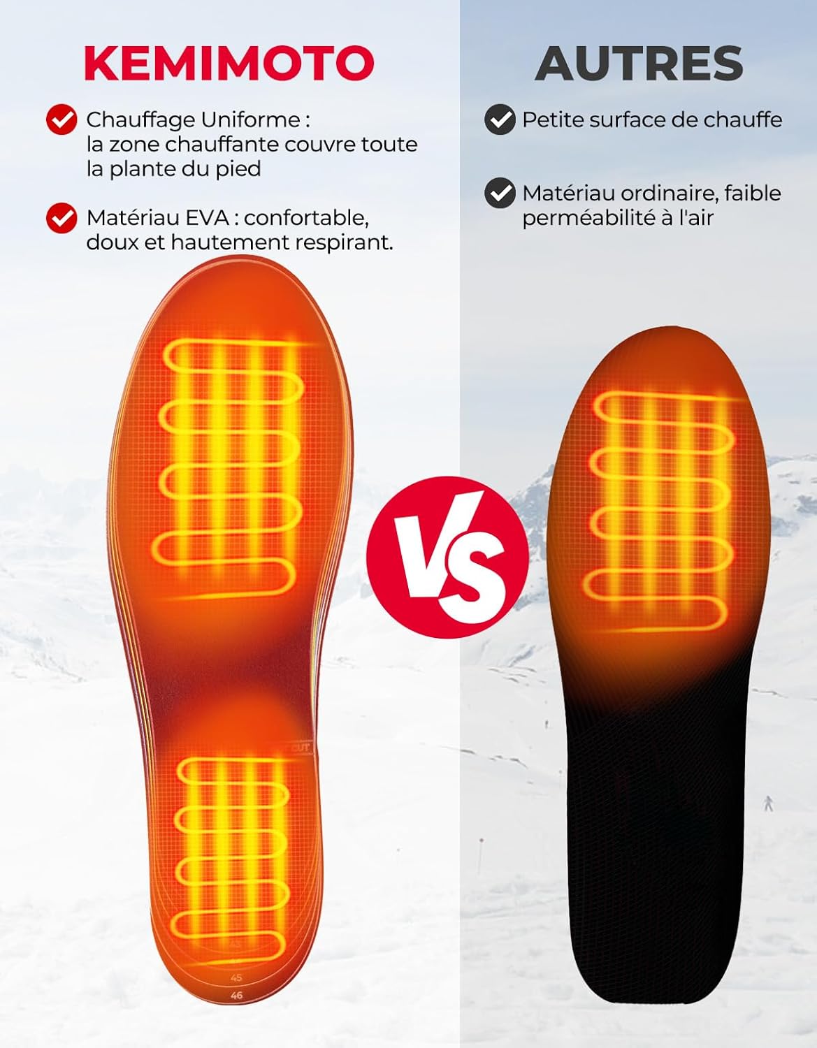 Semelles Chauffantes Confort KeepWarm®