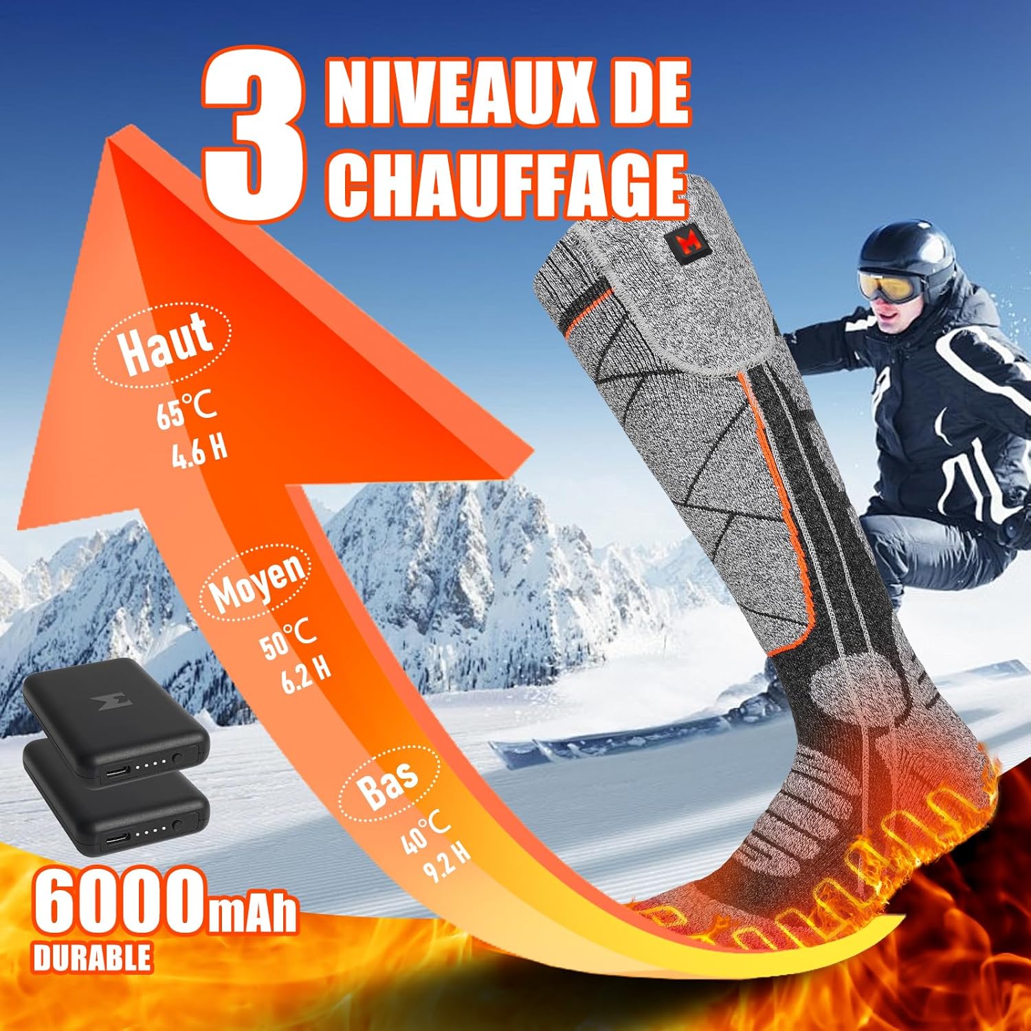 Chaussettes Chauffantes Confort