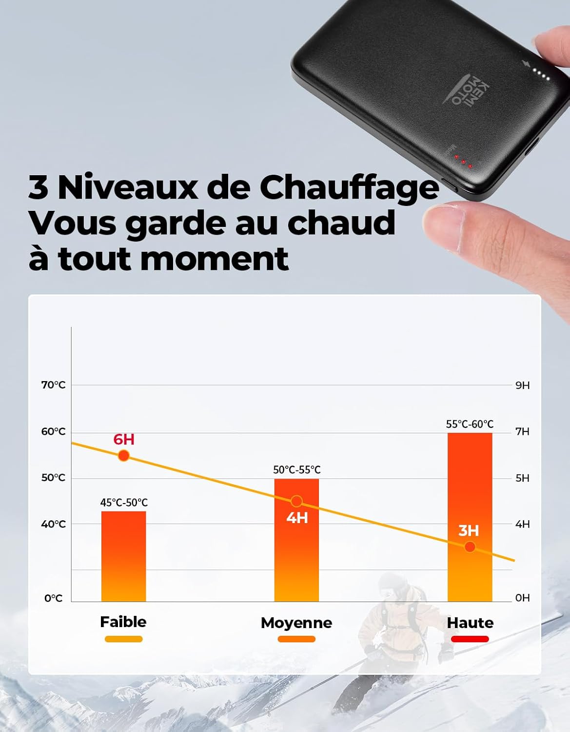 Semelles Chauffantes Confort KeepWarm®