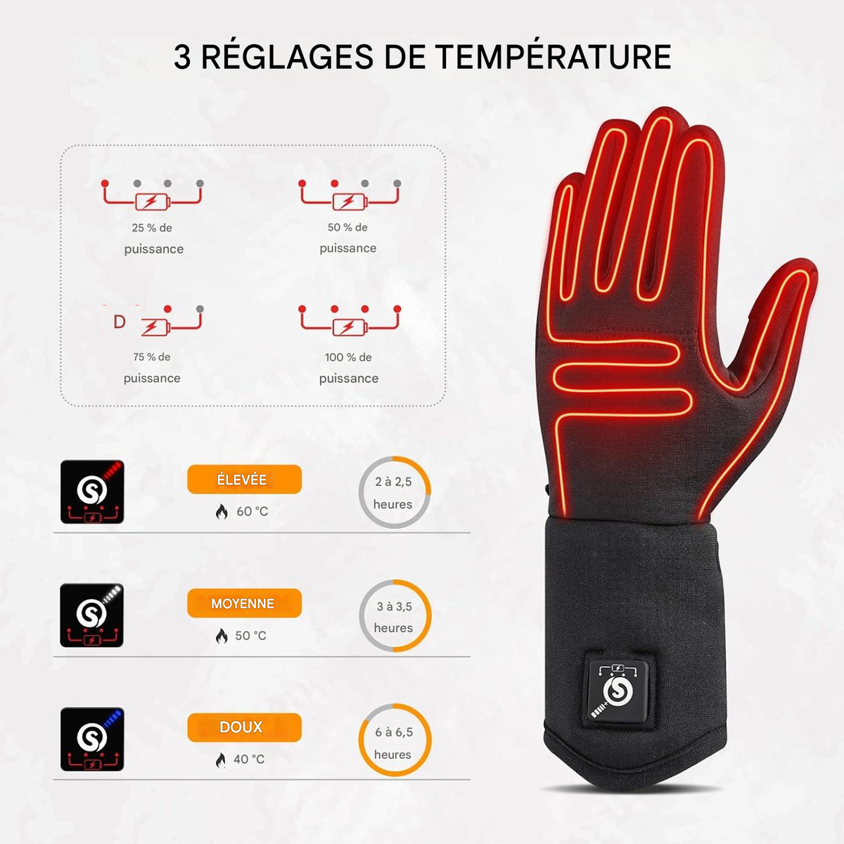 Gants Chauffants Super Confortables KeepWarm®