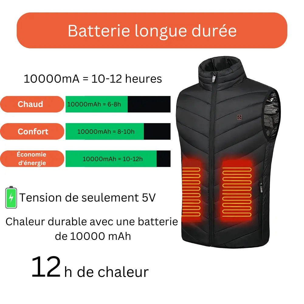 Gilet Chauffant KeepWarm® - homme/Femme Confort