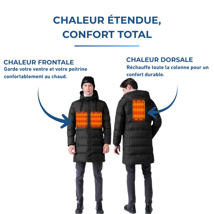 Veste Chauffante Hiver Douillette Homme Femme