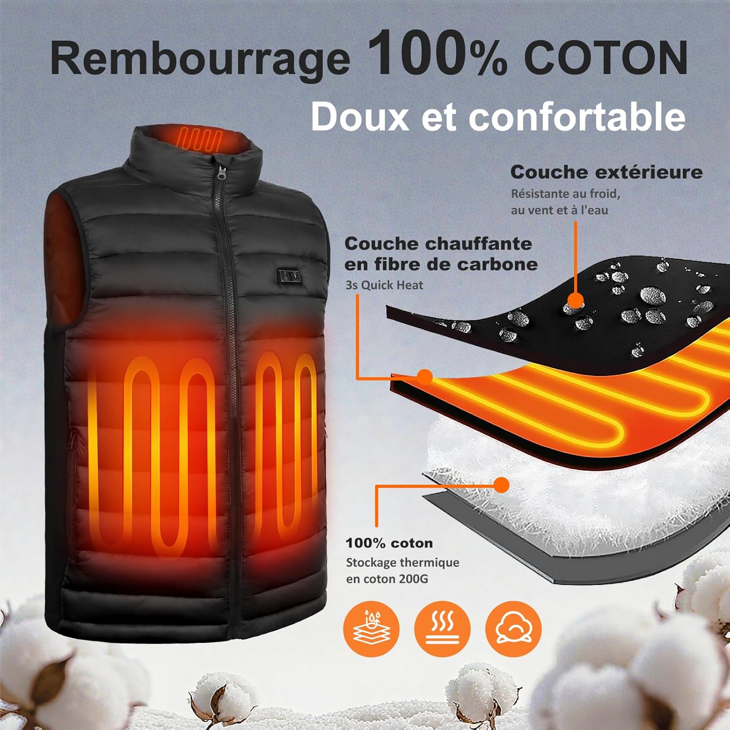 Gilet Chauffant KeepWarm®-  4 Zone De chauffante