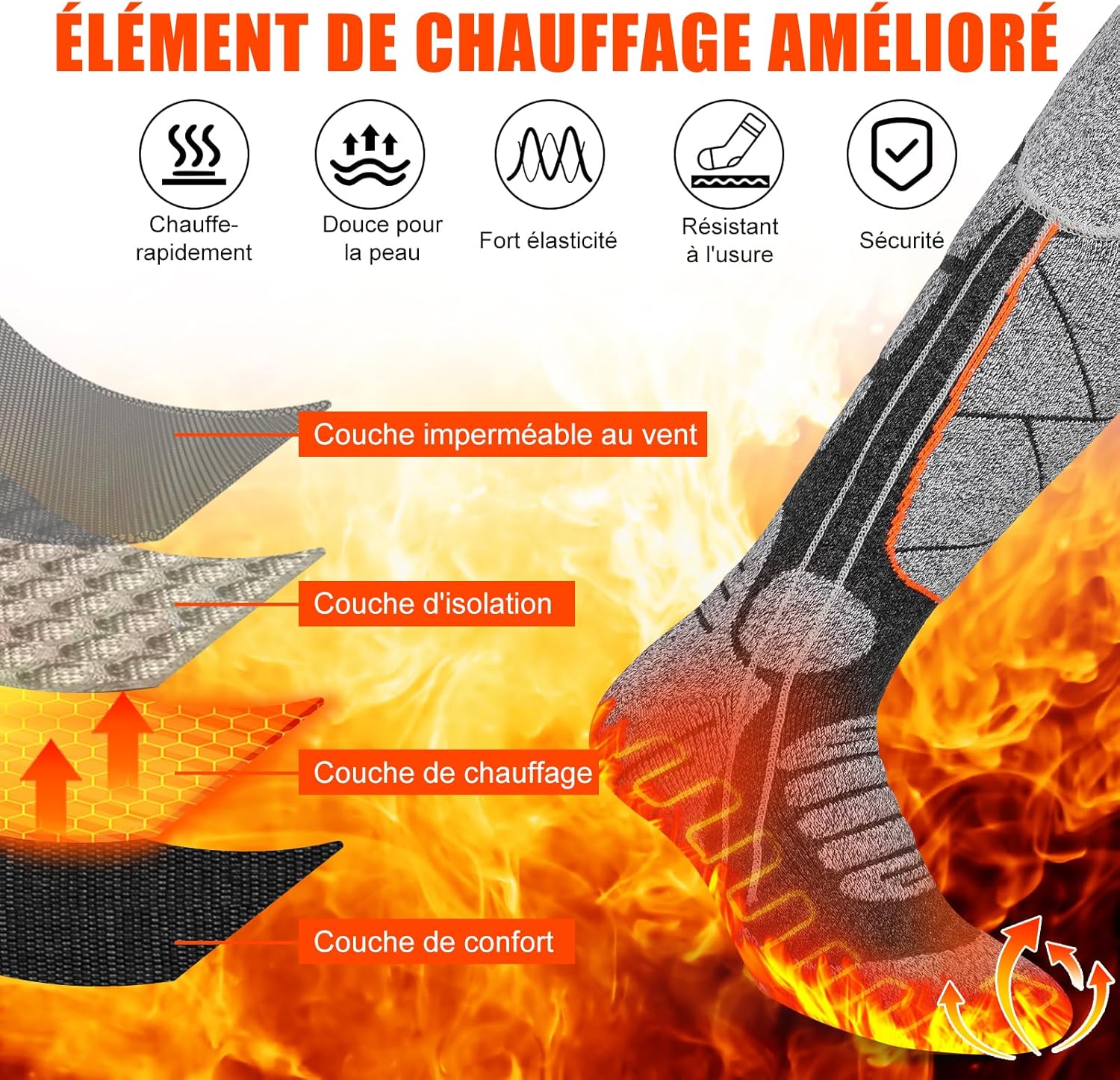 Chaussettes Chauffantes Confort