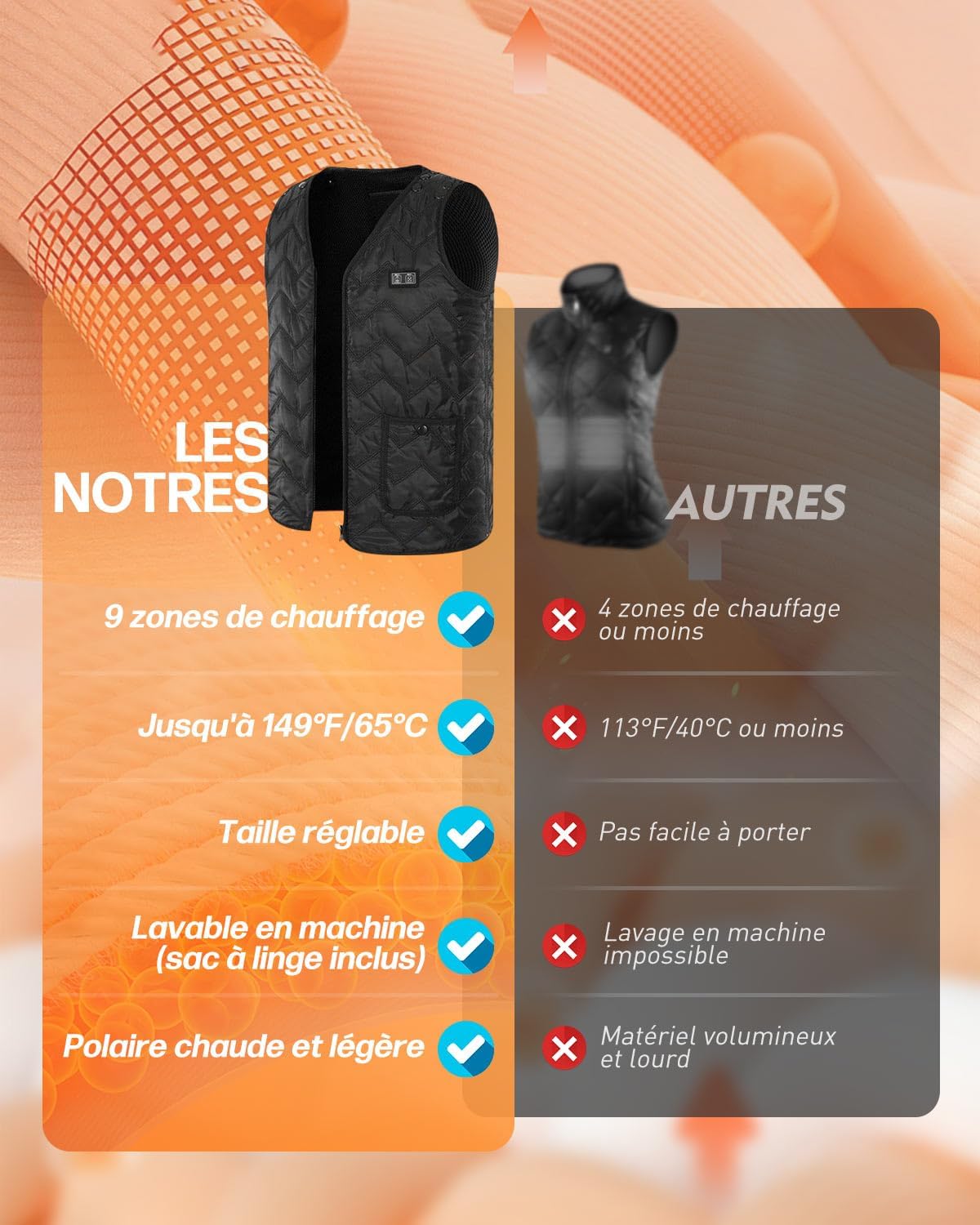 Gilet Chauffant Confort Douillet  KeepWarm® Chasse Sport