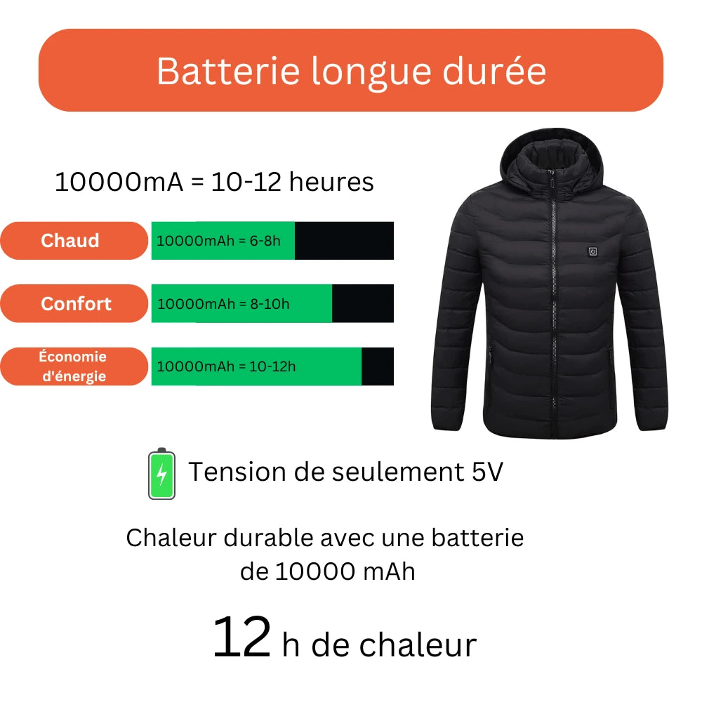 Veste Chauffante KeepWarm® - Ultra-Confort Doudoune